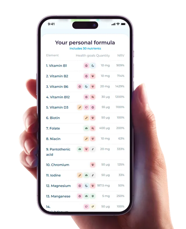 Your personalised bioniq formula on a phone